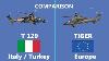 Comparison Of Turkish T129 Vs European Tiger Helicopter