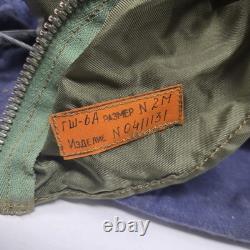 Helmet GSh-6? USSR Soviet High Altitude Flight MIG Pilots Russian Air Force